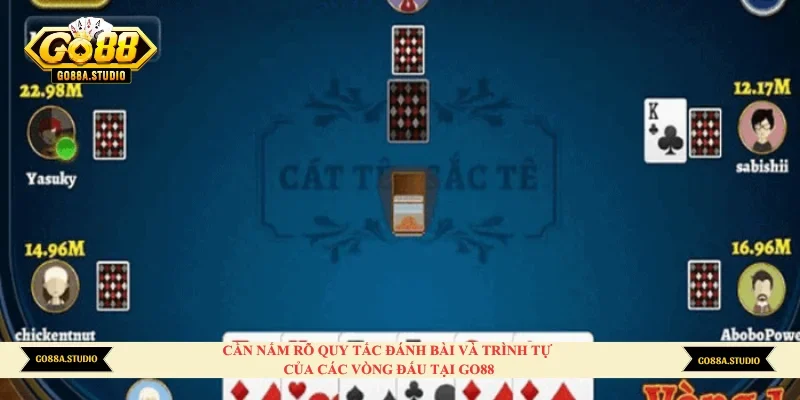 Cần nắm rõ quy tắc đánh bài và trình tự của các vòng đấu tại Go88