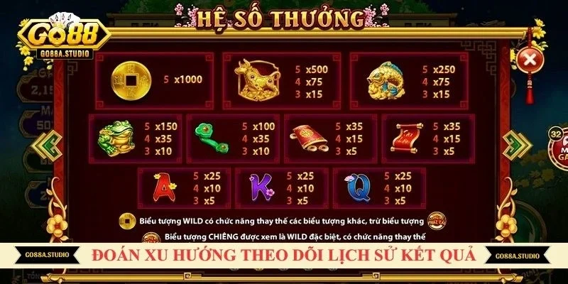 Đoán xu hướng theo dõi lịch sử kết quả