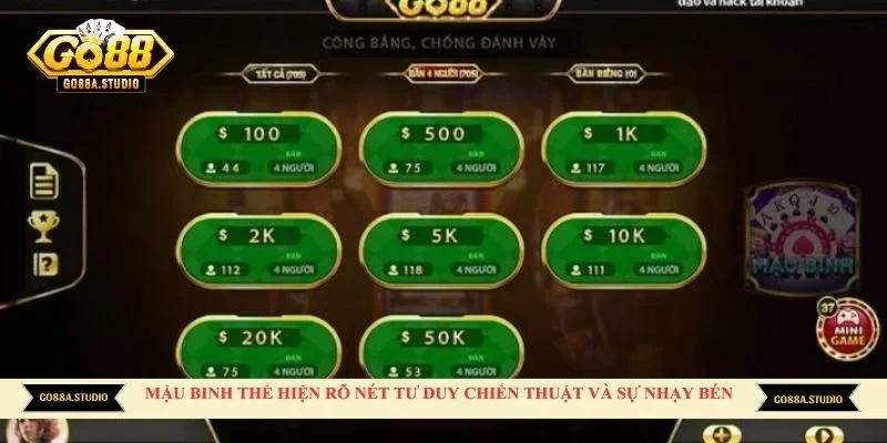 Mậu binh thể hiện rõ nét tư duy chiến thuật và sự nhạy bén 