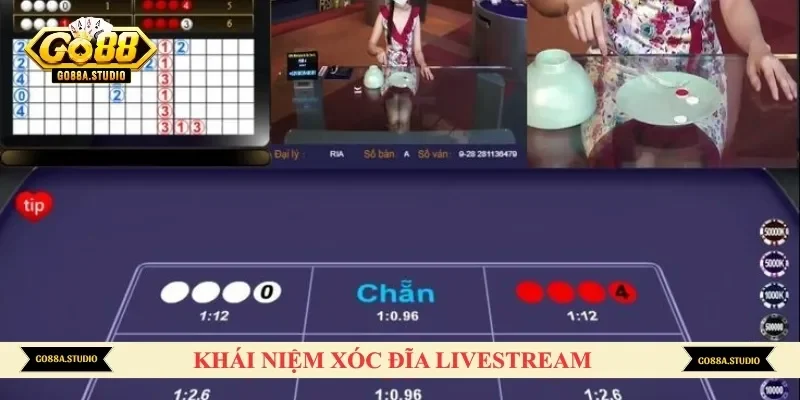 Khái niệm xóc đĩa livestream
