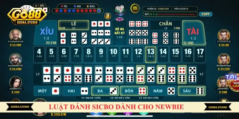 Luật đánh chi tiết về Sicbo