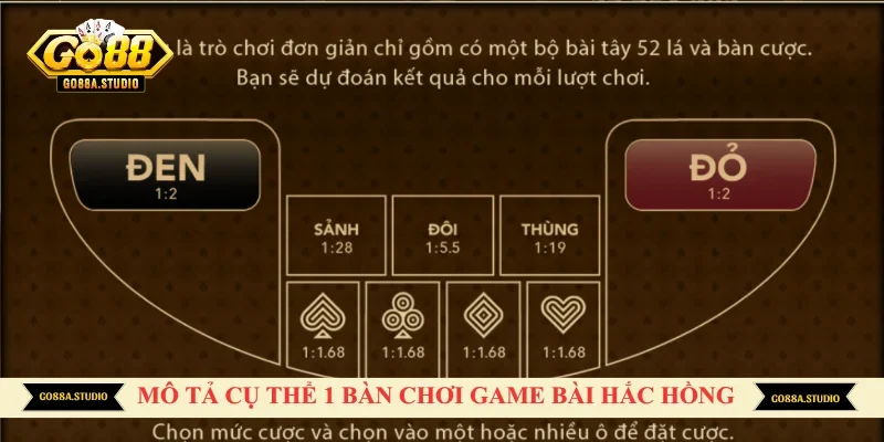 Mô tả cụ thể 1 bàn chơi game bài Hắc Hồng