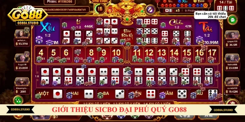 Những nét chính về Sicbo đại phú quý trên Go88
