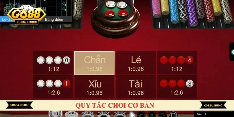 Quy tắc chơi cơ bản