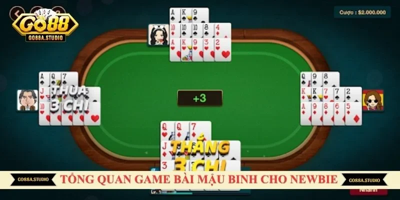 Tổng quan game bài mậu binh cho newbie