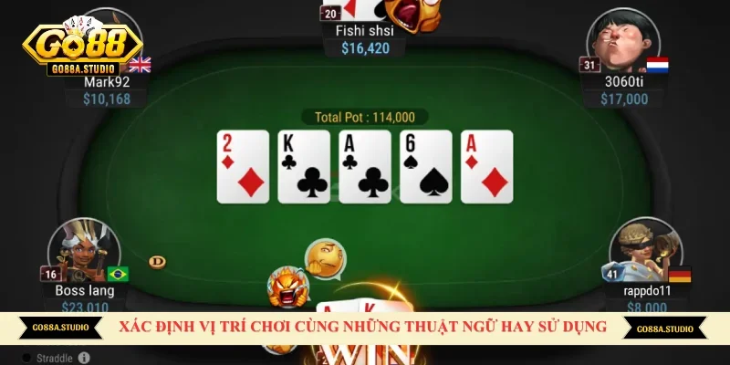 Xác định vị trí chơi cùng những thuật ngữ hay sử dụng 